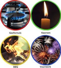 Bowlit PRO 2 Elektrisch Oplaadbare Kaarsen Aansteker Voor Kaarsen, Keuken / BBQ En Vuurwerk Etc. -Optimaal Barbecue Winkel 1070x1200