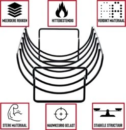 Rednas Sparerib Rek Bbq - Incl. Bakkwast - Bbq Rek - Bbq Accessoires - Rib Rack - Kiphouder - Bbq Gereedschap -Optimaal Barbecue Winkel 1160x1200 1