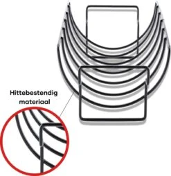 PROKING Sparerib Barbecue Rek – BBQ Accessoires – Inclusief Sparerib Recept – Anti-aanbak Lag – 35 X 19.5 X 11.5 CM 8 PROKING Sparerib Barbecue Rek – BBQ Accessoires – Inclusief Sparerib Recept – Anti-aanbak Lag – 35 X 19.5 X 11.5 CM -Optimaal Barbecue Winkel 1167x1200