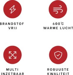 DistinQ BBQ Lighter Aansteker - Elektrische Barbecue Looftlighter Houtskool Starter Voor Barbecue, Grill En Open Haard - 2000 Watt -Optimaal Barbecue Winkel 1169x1200 3