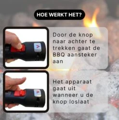 Merkloos Edward&DeVries - Elektrische BBQ Aansteker - BBQ Accesoires - One Minute Lighter - BBQ Starter - Looftlighter - Geschikt Voor Houtskool En Briketten - -Optimaal Barbecue Winkel 1188x1200 2