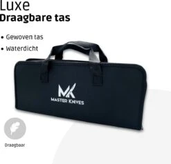 Bbq Accesoires – Bbq Gereedschap – Bbq Set – 22 Delig – RVS -Optimaal Barbecue Winkel 1200x1157 3