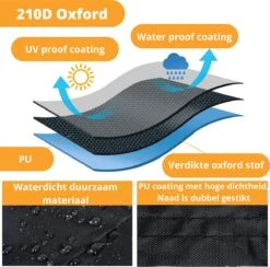 Waterdichte BBQ Hoes - Premium 170x61x117 Cm Barbecue Beschermhoes - Cover -Optimaal Barbecue Winkel 1200x1187 1