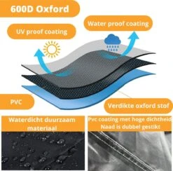 Ronde Waterdichte BBQ Hoes - Barbecue Accessoires - 57 Cm Diameter - 92 Cm Hoog -Optimaal Barbecue Winkel 1200x1187 8