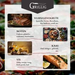 Grillig - Koud Rookgenerator - Cold Smoke Generator - Voor Het Koud Roken Van Vlees - Vis - Kaas - Noten -Optimaal Barbecue Winkel 1200x1200 266