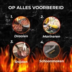 GrillX Barbecue Gereedschap Set - 19-delig - Inclusief Luxe Draagtas - BBQ Accesoires - Gereedschapset 12 GrillX Barbecue Gereedschap Set - 19-delig - Inclusief Luxe Draagtas - BBQ Accesoires - Gereedschapset -Optimaal Barbecue Winkel 1200x1200 639