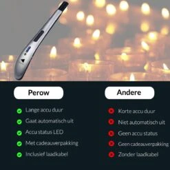 Oplaadbare Lange Elektrische Aansteker - Zilver - Duurzame Plasma Aansteker - Inclusief Cadeauverpakking - BBQ - Kaarsen -Optimaal Barbecue Winkel 1200x1200 874